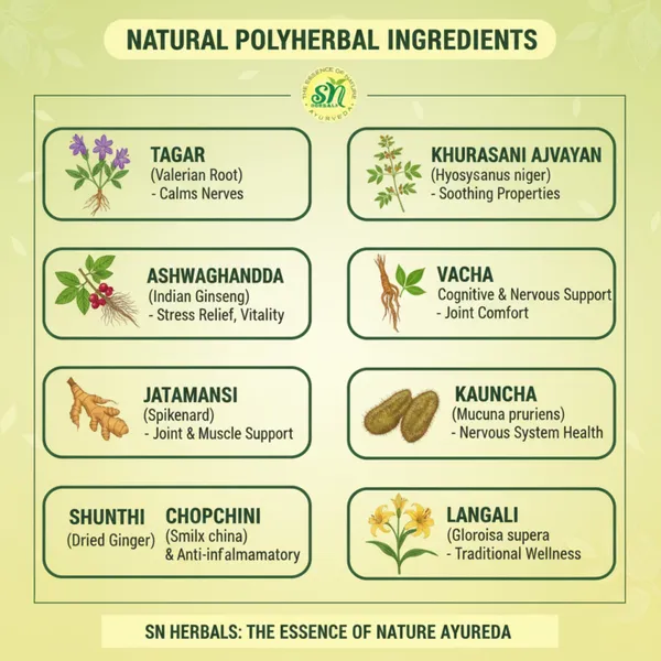 Nervon_Plus_Ashwagandha_Jatamansi_Capsules