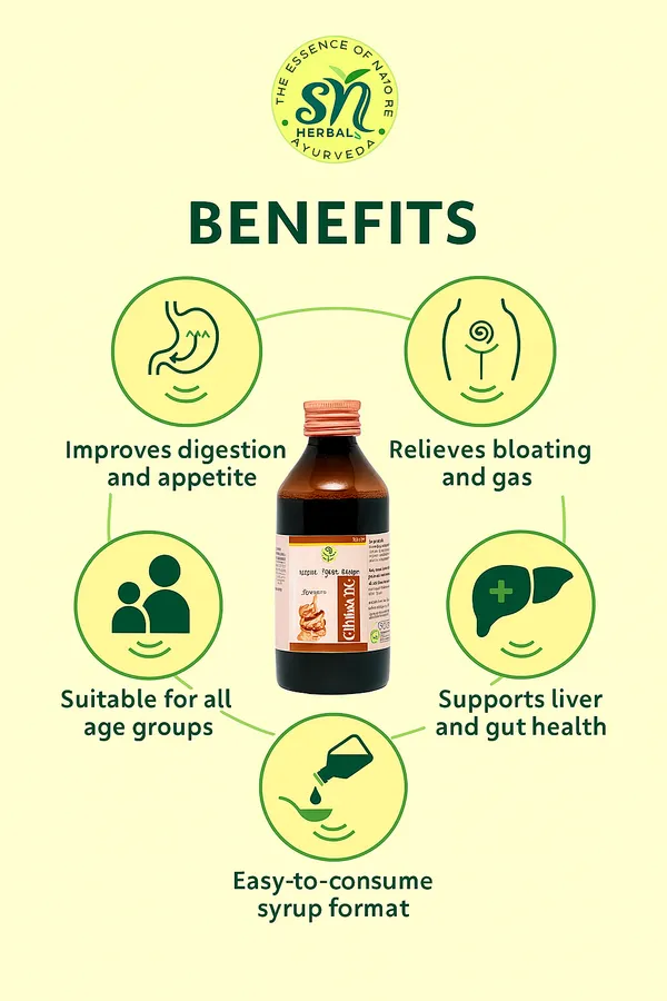 Glutton_Ds_Bhringraj_Giloy_Ayurvedic_Syrup