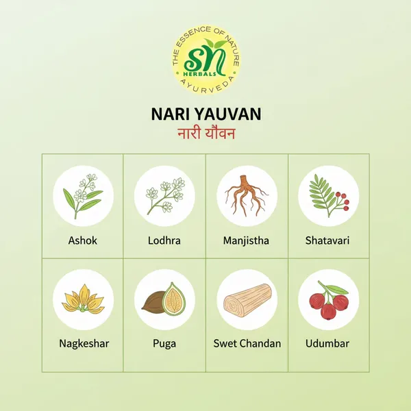 Nari_Yauvan_Ashoka_Shatavari_Ayurvedic_Tablets