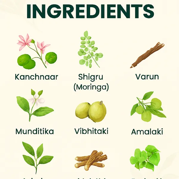 Thyrowin_Kachnar_Ashwagandha_Thyroid_Capsule