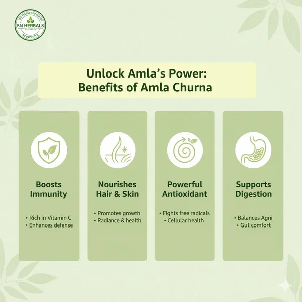 Amla_Churna