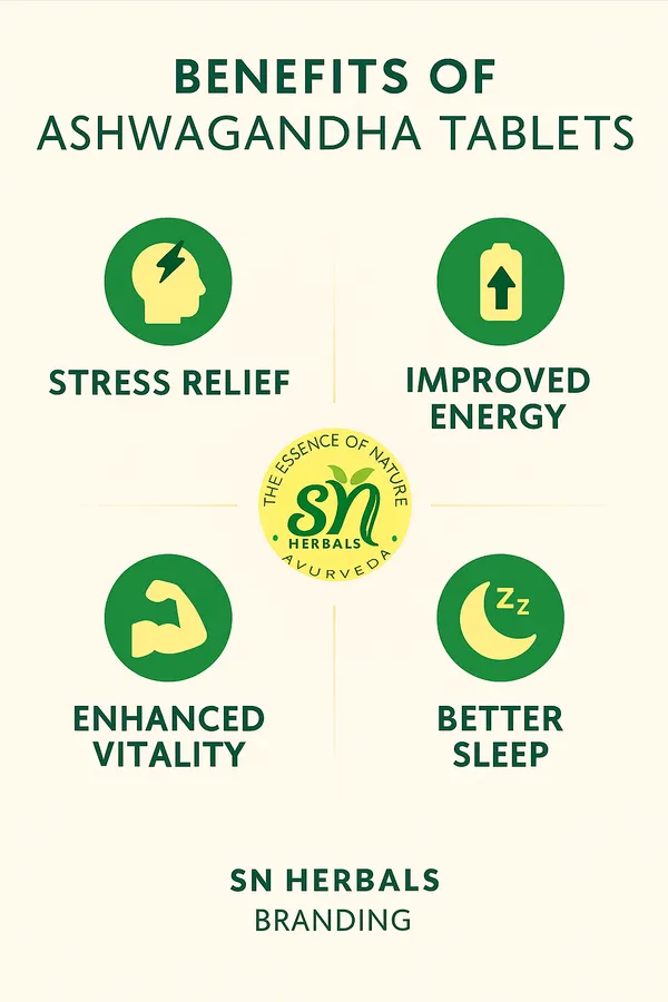 Ashwagandha_Root_Extract_Tablets
