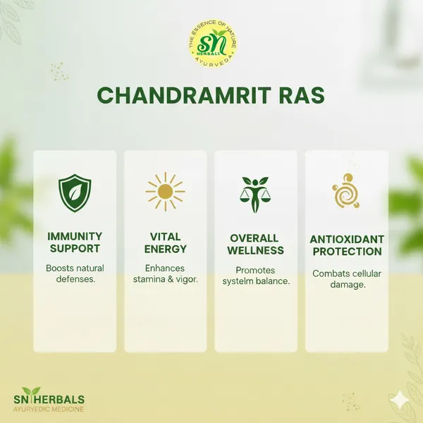 Chandramrit_Ras