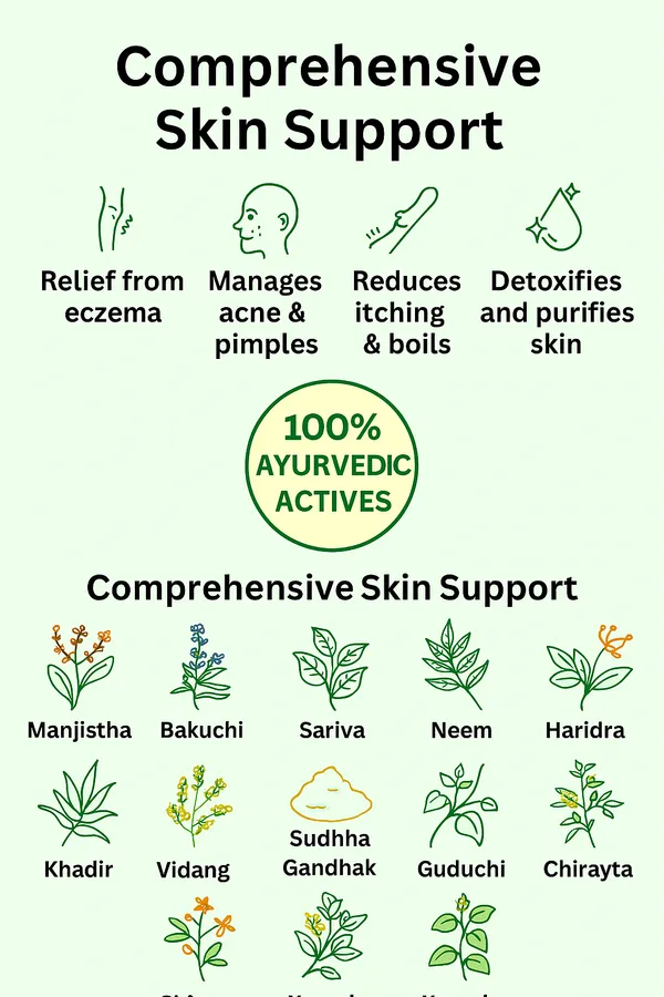 Epiguard_Skin_Care_Ayurvedic_Syrup