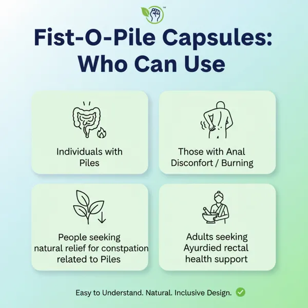 Fist_O_Pile_Triphala_Suran_Capsules