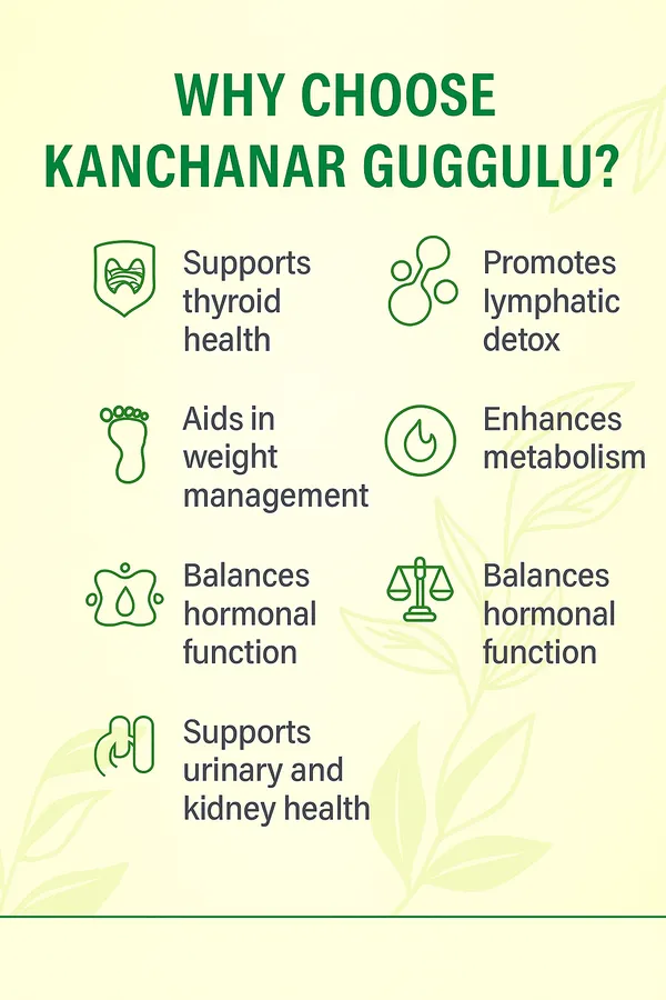 Kanchanar_Guggulu