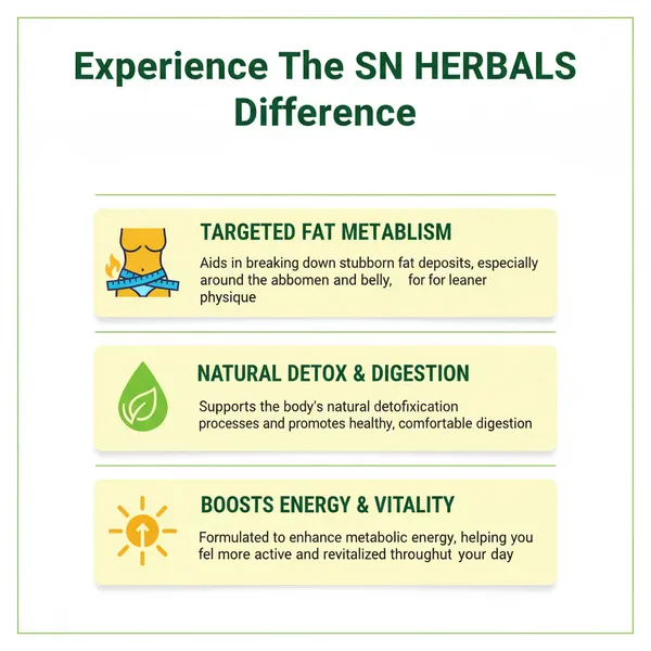 Loose_Burly_Senna_Haritaki_Laxative_Ayurvedic_Syrup