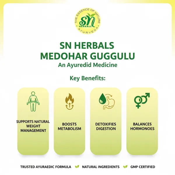Medohar_Guggulu