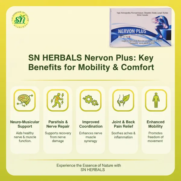 Nervon_Plus_Capsules