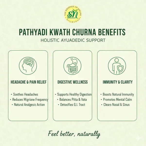 Pathyadi_Kwath_Churna