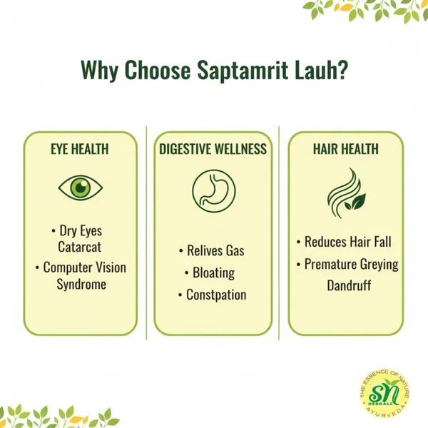 Saptamrit_Lauh