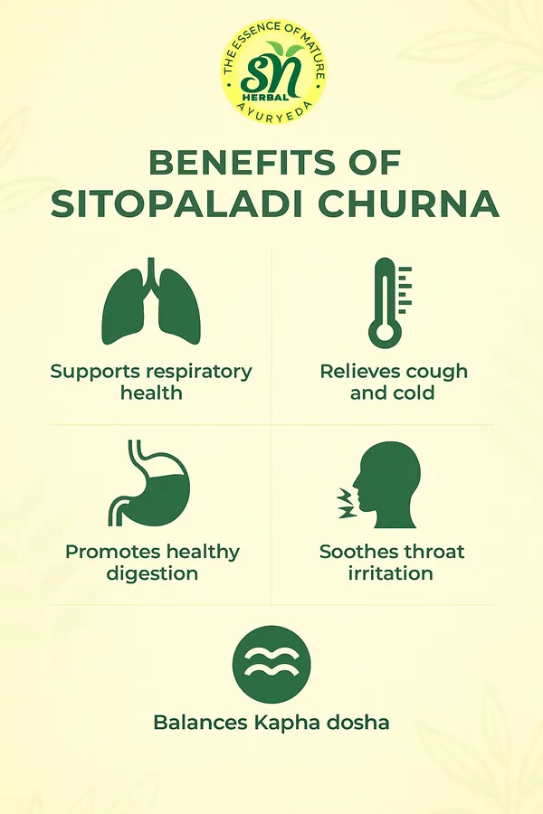 Sitopaladi_Churna