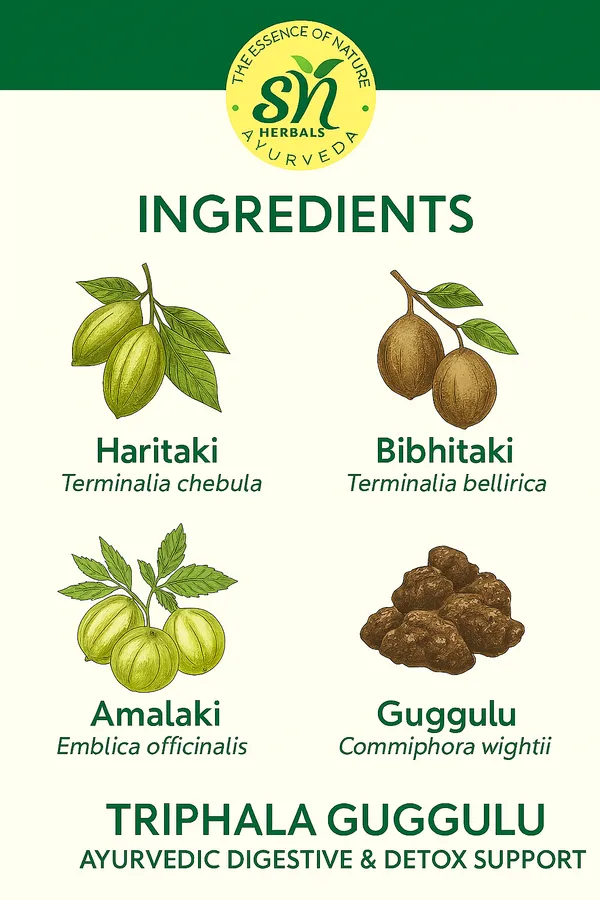 Triphala_Guggulu
