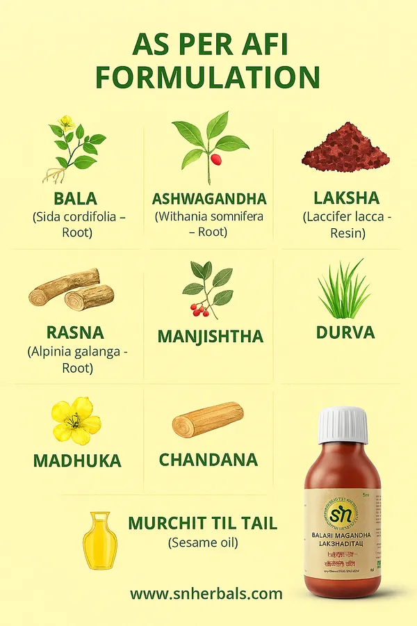 Bala_Ashwagandha_Lakshadi_Medicated_Oil