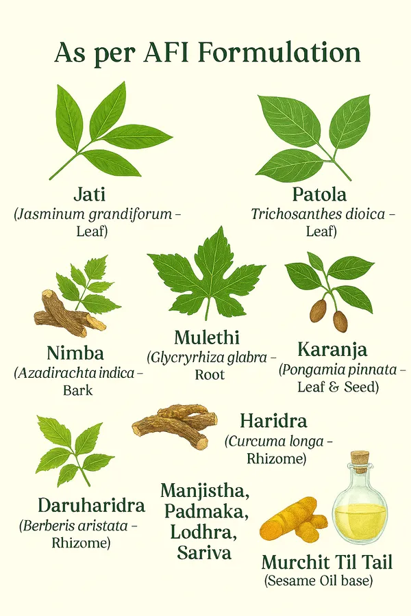 Jatyadi_Medicated_Oil