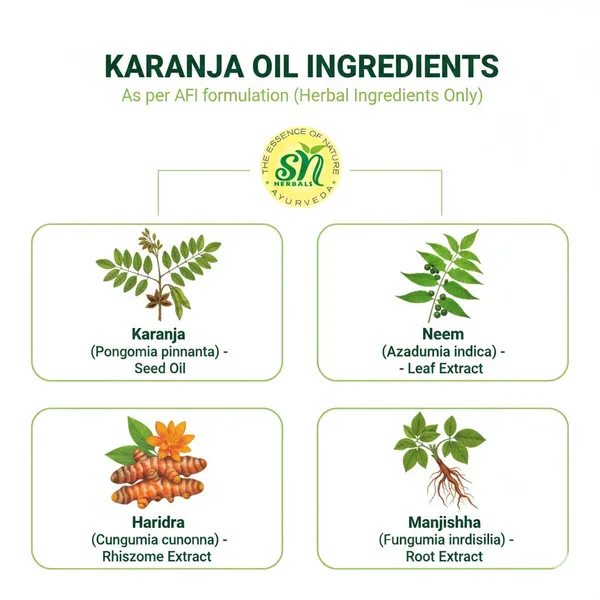Karanja_Seed_Oil