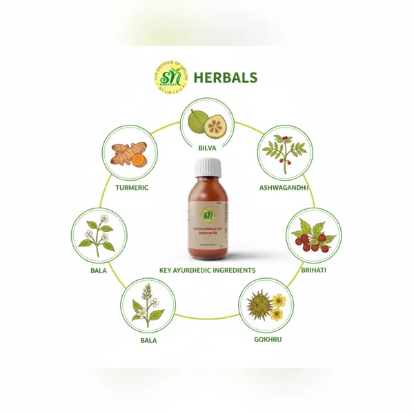 Mahanarayan_Medicated_Oil
