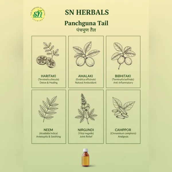 Panchguna_Medicated_Oil