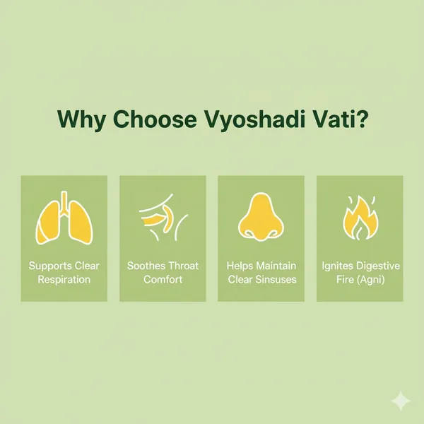 Vyoshadi_Vati