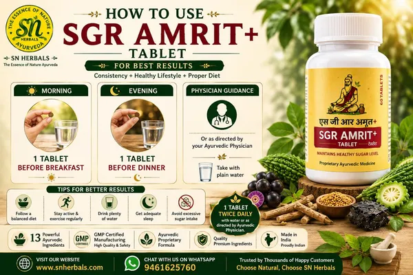 Sgr_Amrit_Tablet