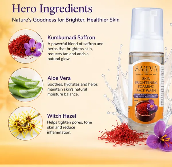 Skin_Brightening_Foaming_Face_Wash