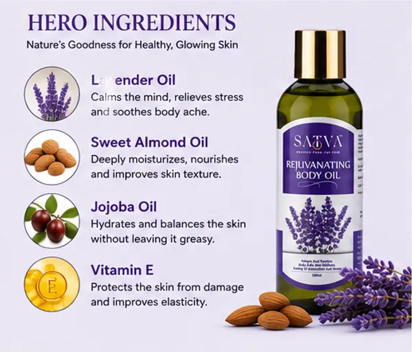 Rejuvinating_Body_Oil