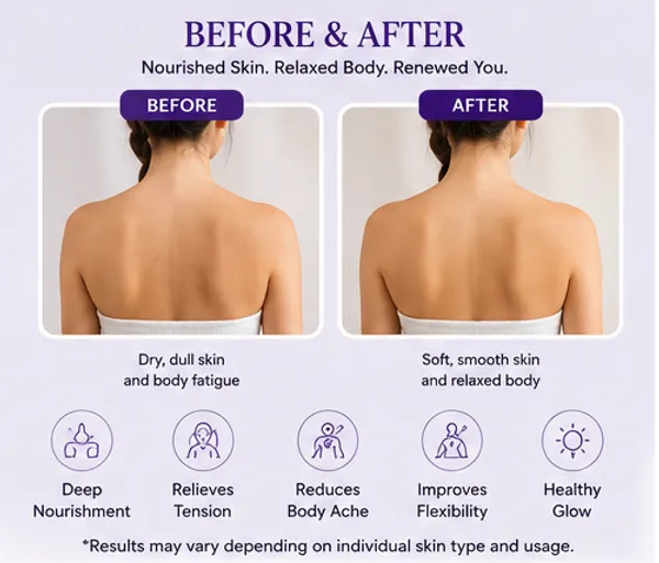 Rejuvinating_Body_Oil
