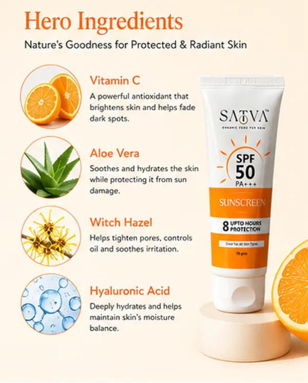 Satva_Sunscreen_Spf50_Pa