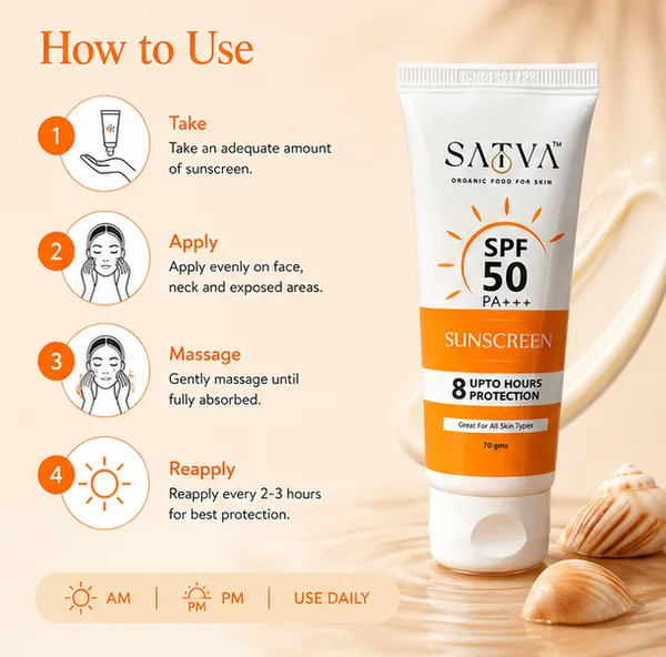 Satva_Sunscreen_Spf50_Pa