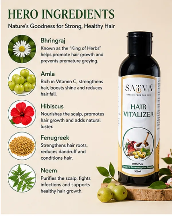 Hair_Vitalizer_200Ml
