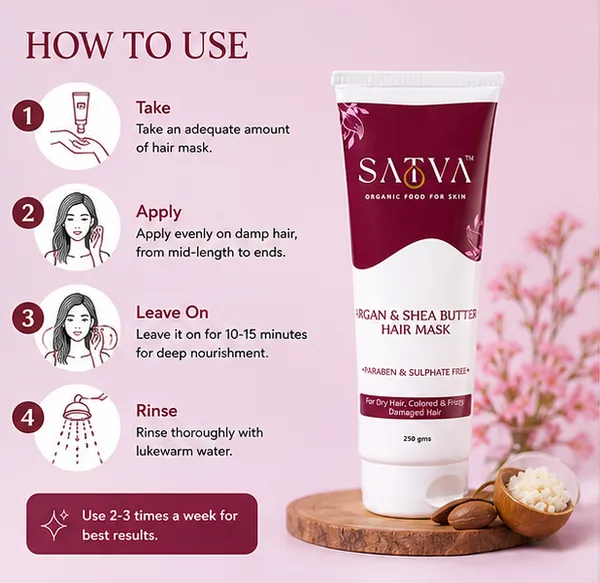 Argan_Shea_Butter_Hair_Mask