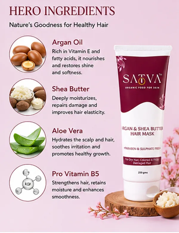 Argan_Shea_Butter_Hair_Mask