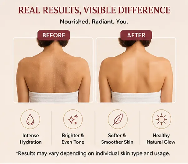 Skin_Glow_Body_Yogurt