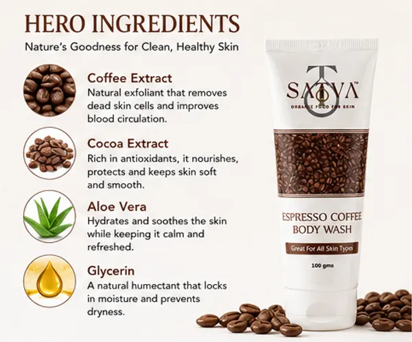 Espresso_Coffee_Body_Wash