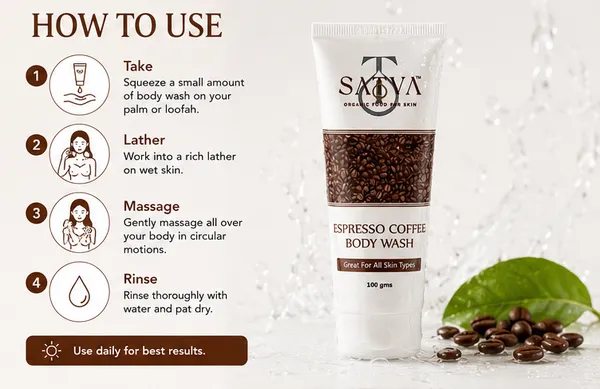 Espresso_Coffee_Body_Wash