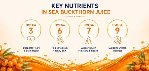 Pure_Sea_Buckthorn_Juice_500_ml