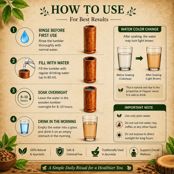 Vijaysar_Wooden_Glass_For_Diabetes_&_Blood_Sugar_|_Lab_Tested_Heartwood_Tumbler_|_Madhumeh_Ayurvedic_Cup_|_Indian_Kino_Tree_Pterocarpus_Marsupiur_|_100ml_Capacity_|_Handcrafted_|_VijayaPure_Pack_Of_2_