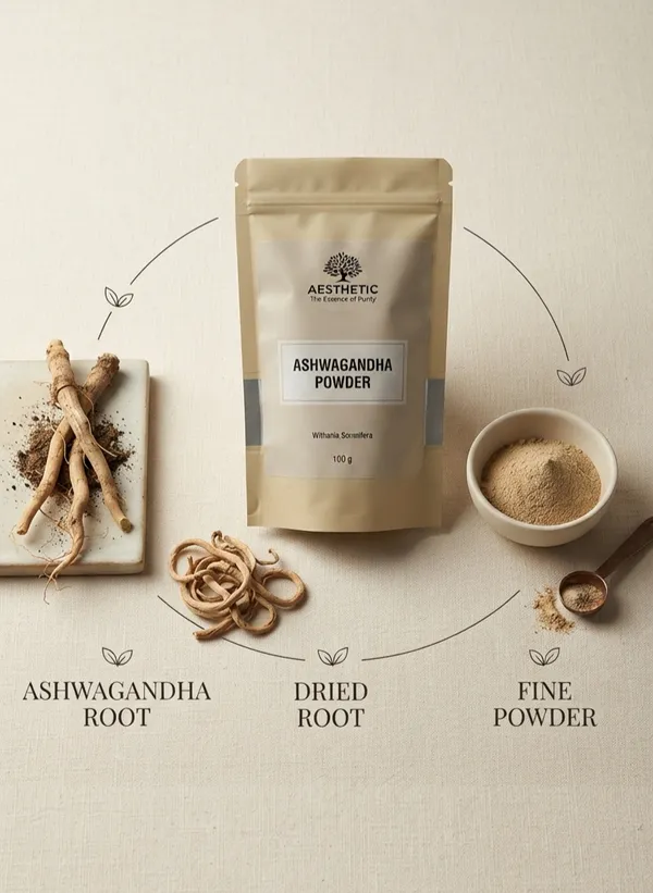 Aesthetic_Ashwagandha_Root_Powder_–_100_g_(Pack_of_2)