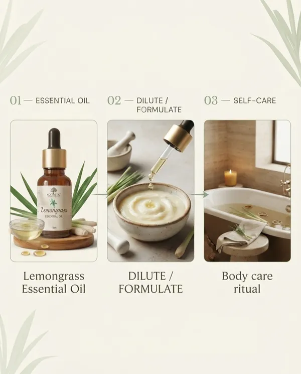 Lemongrass_Essential_Oil_Pack_Of_2