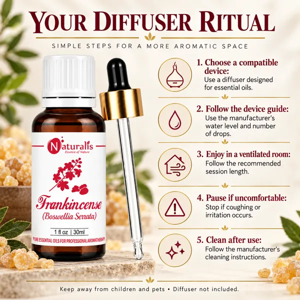Naturalis_Frankincense_Essential_Oil_30ml_–_100%_Pure_Boswellia_Serrata_Oil_for_Aromatherapy,_Diffuser_&_Massage
