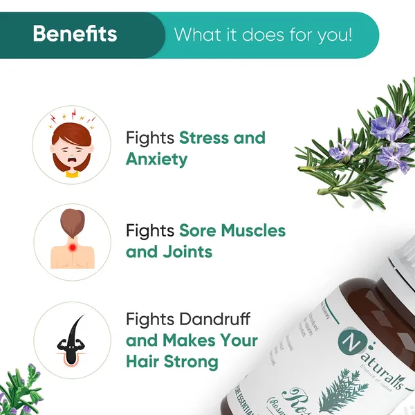 Essential_Oil_Gift_Pack_(Rosemary_Oil_15ml,_Vetiver_Oil_15ml)