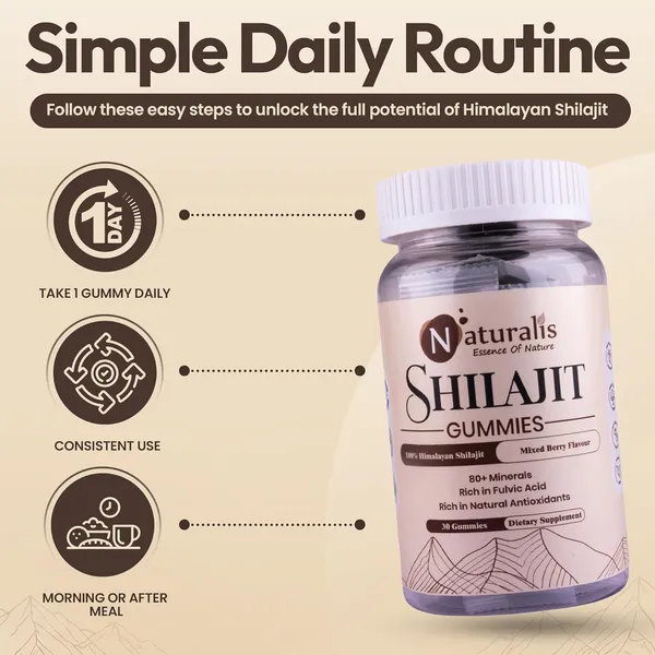 Naturalis_Shilajit_Gummies_|_Made_with_Pure_Shilajit_&_Fulvic_Acid_for_Daily_Wellness_Support,_Vegan_Herbal_Shilajits_For_Men_for_Active_Lifestyle,_Easy_to_Consume,_30_Gummies