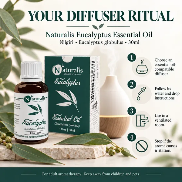 Naturalis_Eucalyptus_(Nilgiri)_Essential_Oil_30ml_–_100%_Pure_Aromatherapy,_Diffuser_&_Massage_Oil