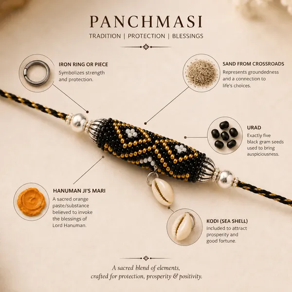 Black_Beaded_Cowrie_Shell_Panchmasi_Charm_Bracelet_For_Women