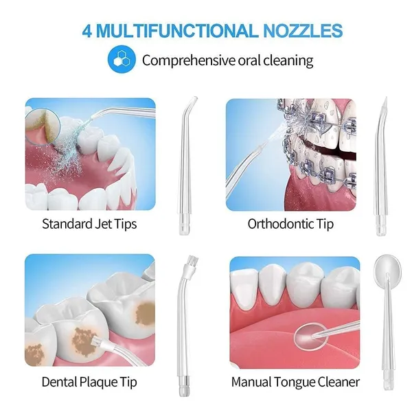 Hydrofloss_360_Water_Flossar