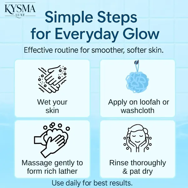 Aha_Bha_Pha_Body_Wash