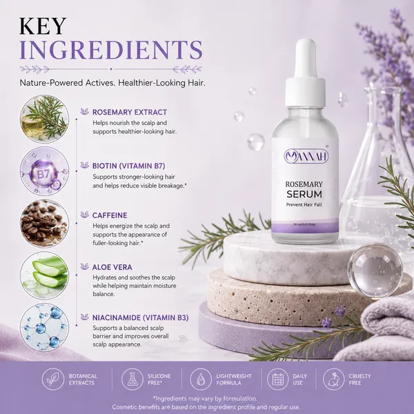 Rosemary_Hair_Growth_Serum_for_Stronger,_Healthier_Hair_&_Scalp_|_Nourishing_Hair_&_Scalp_Care_Serum_|_30ml