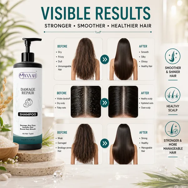 Damage_Repair_Shampoo_for_Stronger,_Healthier_&_Shinier_Hair_|_Nourishing_Shampoo_for_Dry,_Damaged_&_Breakage-Prone_Hair_|_200ml