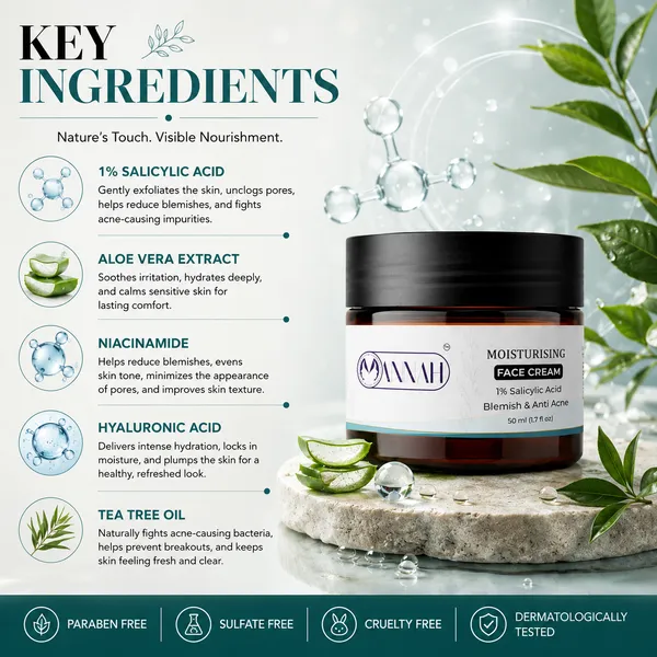 Moisturizer_Cream_for_Deep_Hydration,_Soft_&_Smooth_Skin_|_Long-Lasting_Moisture_Lock_&_Skin_Barrier_Support_|_50g