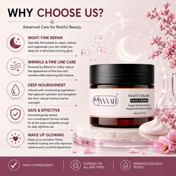 Night_Cream_for_Deep_Hydration,_Soft_Skin_&_Overnight_Nourishment_|_Moisturizing_Face_Cream_for_Smooth_&_Healthy_Glow_|_50g